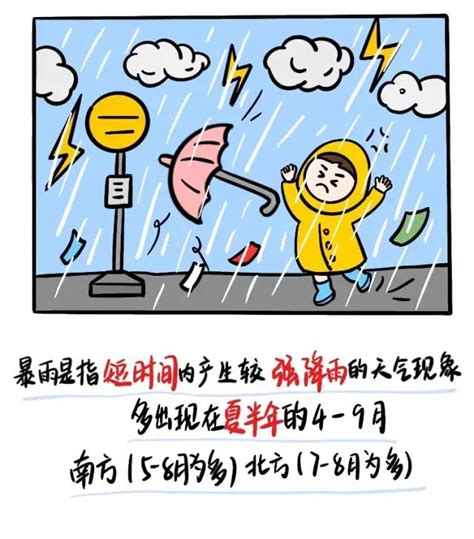 下雨天注意安全|暴雨天安全注意事项